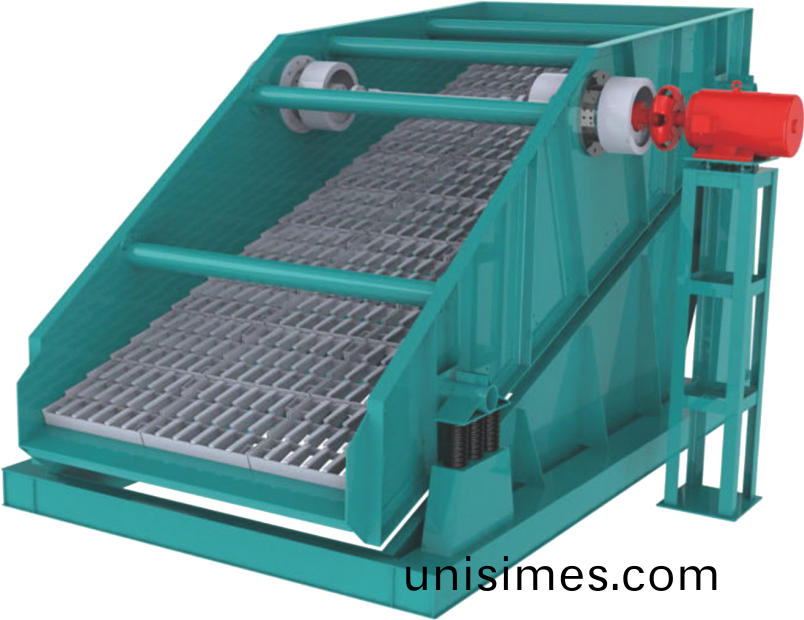 JYA(K)）型圓振動篩