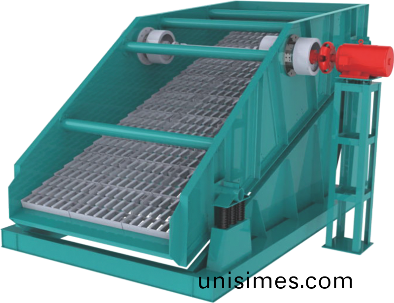 JYA(K)）型圓振動篩