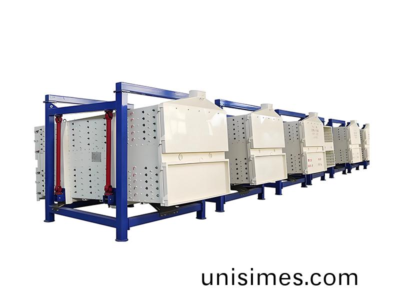 方形(xing)搖擺篩