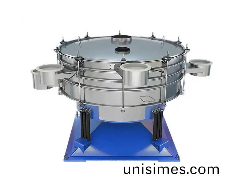 圓形搖擺(bai)篩