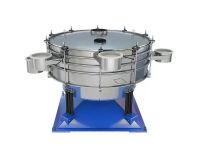 圓形搖擺(bai)篩