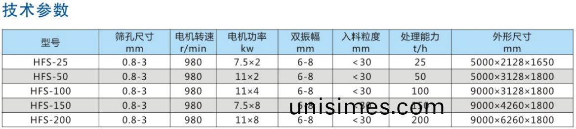 infoflow_2021-11-20_9-44-15